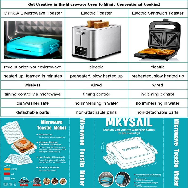 MKYSAIL Toaster,Microwave Toaster, Sandwich Maker, Panini Maker, Dishwasher Safe,NO Electricity,Wireless,Time