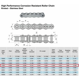 Jeremywell 41 SS Stainless Steel Roller Chain 10 Feet with 1 Connecting Link
