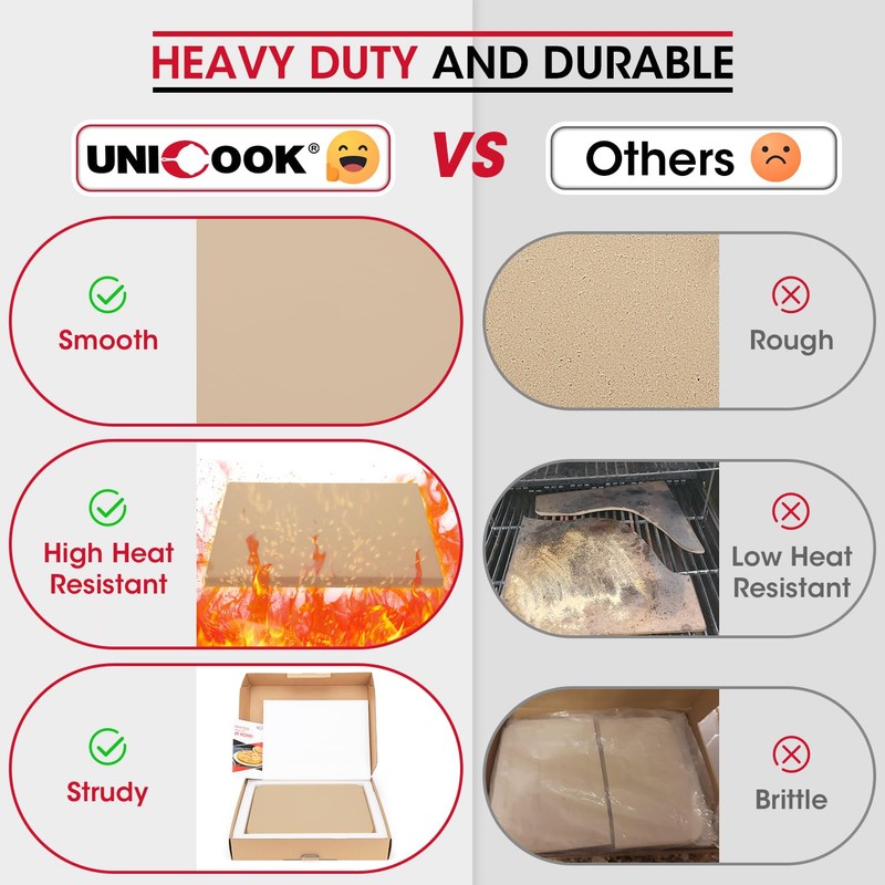 Unicook Pizza Stone, Heavy Duty Cordierite Pizza Pan for Oven