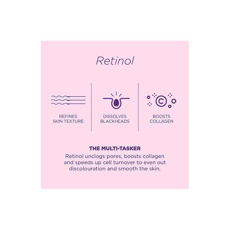 Skin Republic Retinol Hydrogel Under Eye Patches 3 Pairs