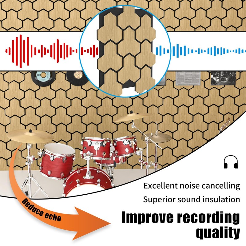 4 PCS Sound Absorbing Panels, Wood Soundproof Wall Panels, Decorative