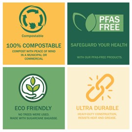 Ecoplates [50 Pack] 10-Inch Paper Plates 100% Compostable - Made from Sugarcane Fiber-Biodegradable-Disposable-PFAS Free-Natural White-Heavy-Duty Bagasse Party Dinner Plate. (10 Inch, 1, Count)