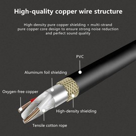 Zunate XLR Female to Dual RCA Cable, XLR Female to Twin RCA Cable Y Splitter Adapter XLR to RCA Microphone Cable for Studio or Live Performances