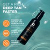 BYROKKO BYROKKO Shine Brown Premium XXL Tan Accelerator Oil, for