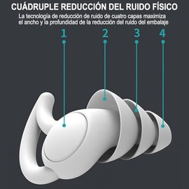 Tapones para Dormir, Reutilizables Silicona Tapones para los Oídos de Natación, Tapones Portátiles para Surfear, Disparar, Dormir, Protección Auditiva (Negro)