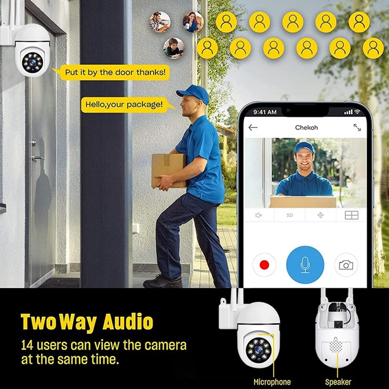 Wireless Camera Night Vision 360° 2.4G 1080P 2 Way Audio