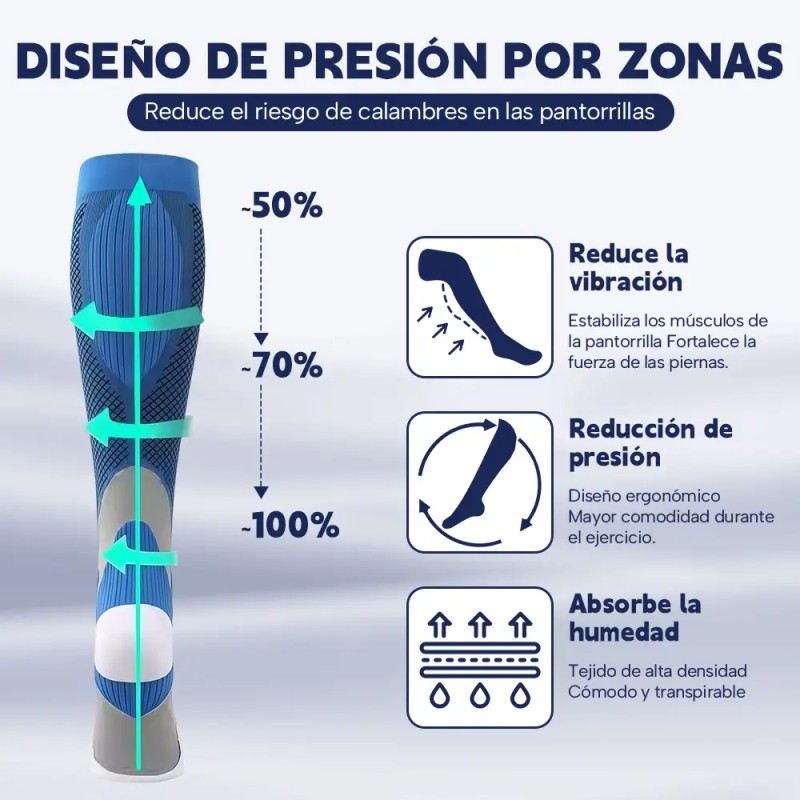 6medias Calcetas Compresión U Alivia Varices Y Circulación
