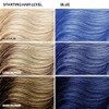 Keracolor Color + Clenditioner, 12oz (Blue)