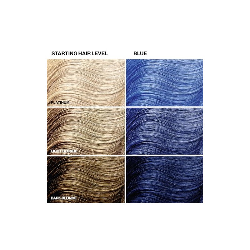 Keracolor Color + Clenditioner, 12oz (Blue)