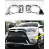 ANUNFRRE Car Accessories Fit for Toyota Highlander 2015 2016 ABS