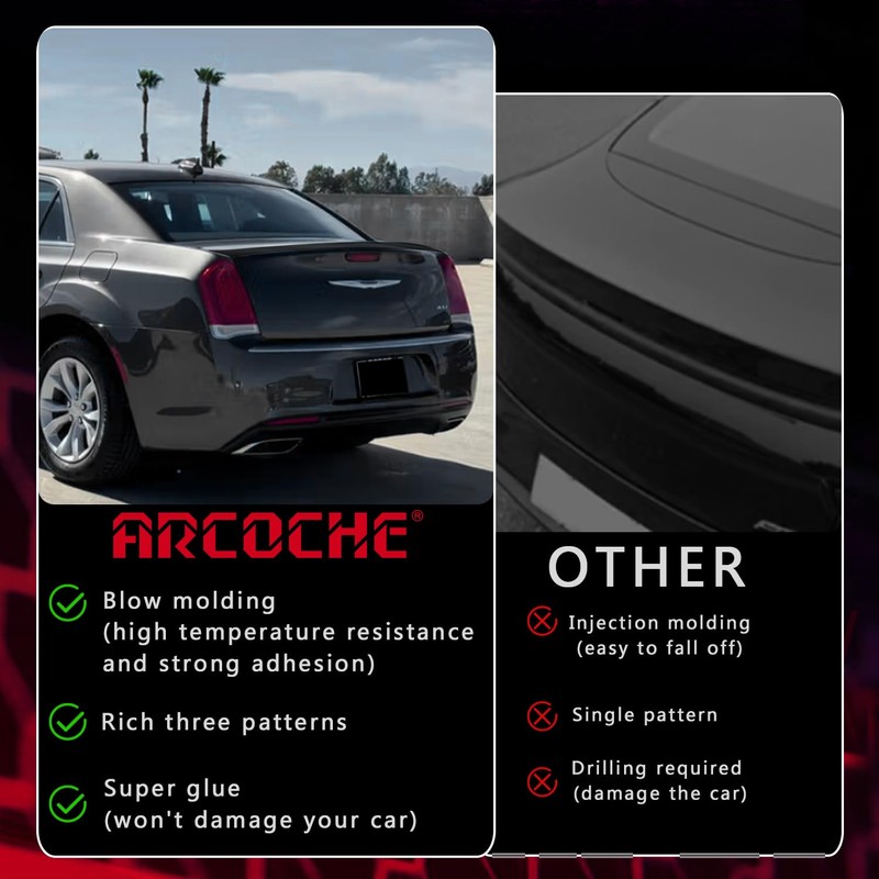 Spoiler for 2011-2023 Chrysler 300 Without Drilling ABS Rear Trunk