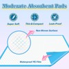 MILDPLUS Disposable Pads 23"×36" (150pcs) Moderate Absorbent Underpads Incontinence Bed