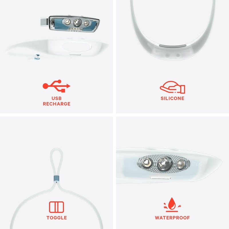 Knog Unisex - Adult Bandicoot Run Headlamp, Blue, One Size