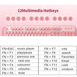 FOPETT Keyboard and Mouse Sets Wireless, Reliable 2.4 GHz Connectivity for PC,Laptop,Smart TV and More (Pink)