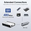 WAVLINK USB Wireless Print Server, WiFi Print Server with 10/100Mbps