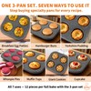 Barlket 4-Cup Muffin Pan, Total 12 Cups Muffin Tin Nonstick