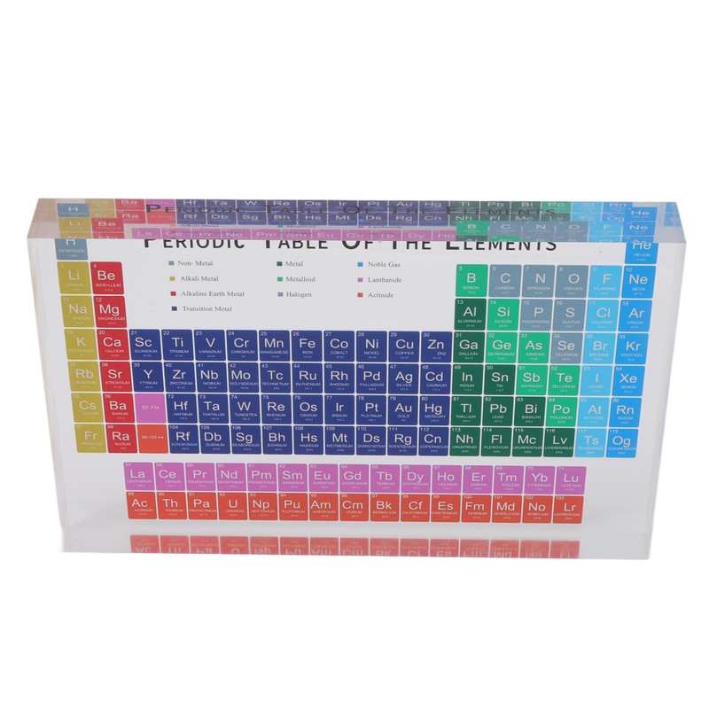 Educational Periodic Table Decoration Safe Odorless Modern Acrylic Periodic Table