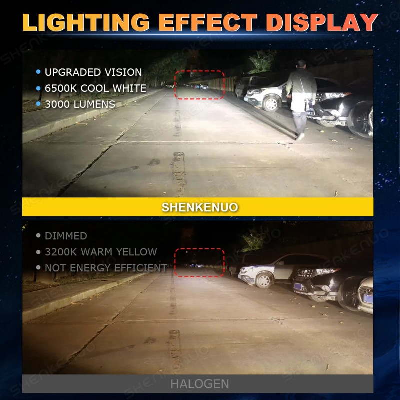 SHENKENUO H4 9003 LED Headlight Bulb High/Low Beam Conversion Kit