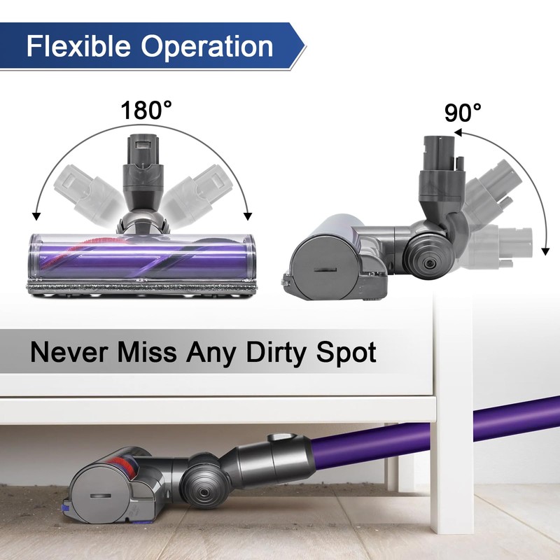 Garbage fighter Vacuum Attachments Quick-Release Motorhead Cleaner for Dyson V6