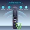 ZWP AKB76043102 MR23GA Replacement Magic Remote Control for LG AKB76045102