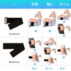Medarchitect Muscle Injection Practice Training Pad Model,Muscle Injection Practice Kit