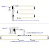 Litever Under Cabinet LED Lighting Kit, 4 PCS 20 Inches