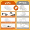 OYIWINMI Pack of 2 Cap Washing Machine Shape, Foldable Baseball