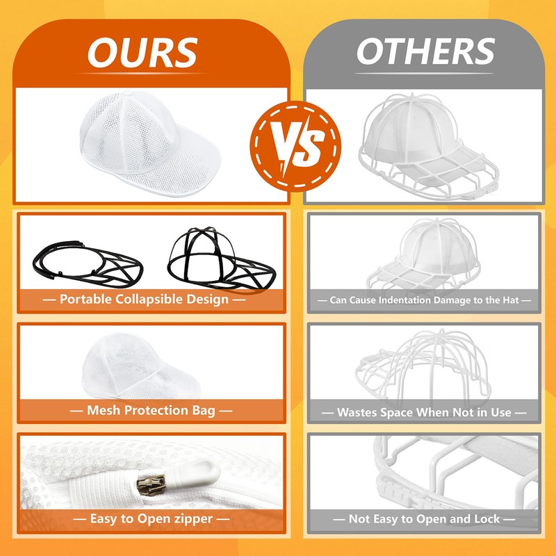 OYIWINMI Pack of 2 Cap Washing Machine Shape, Foldable Baseball