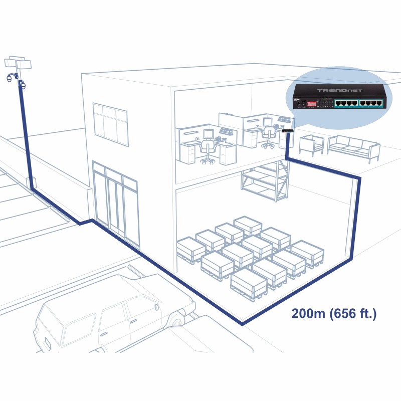 TRENDnet TPE-LG80 8-Port Gigabit Long Range PoE+ Switch