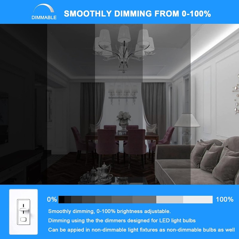 E12 LED Bulb Dimmable 7W C7 Bulb Equivalent to E12