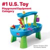 Step2 Rain Showers Splash Pond Water Table, Kids Water and