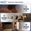 Depuley Modern Ceiling Fan with Light: 20-Inch Dimmable White Small