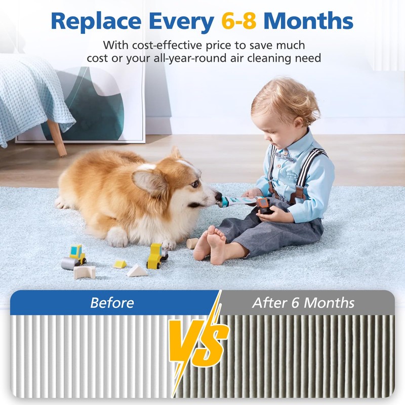 LINNIW TZ-K2 Replacement Filter Compatible with ToLife Air Purifier TZ-K2,