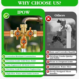 IPOW High Flow 3 Way Hose Splitter Valve with Long Handle Heavy Duty With Stainless Steel Handle,with Shut off Valve, 3/4 Inch Garden Tap Splitter,6 Extra Rubber Hose Washers Included