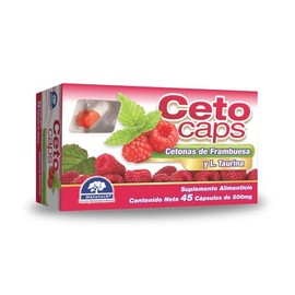 Ceto Caps