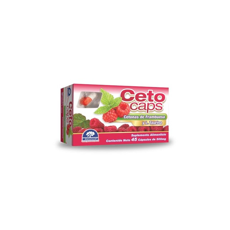 Ceto Caps