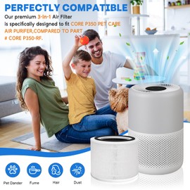 Core P350 Pet Care Air Filter Replacement for Air Purifier, 3-in-1 H13 True Replacement Filter, Activated Carbon Air Purifier Pre-Filter, 2 PC, White