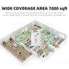 2025 Upgraded Ultrasonic Bat Repellent Devices for Attic House Porch,