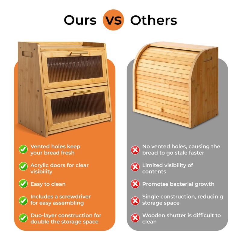 Gennua Kitchen Bamboo Bread Box for Kitchen Countertop, Large Dual-Layer