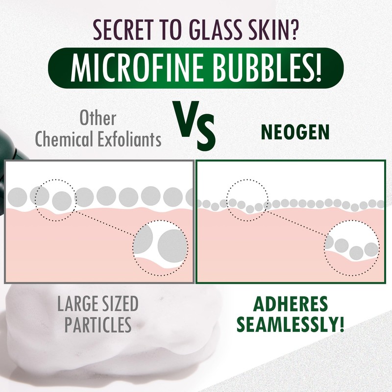 [K-Beauty] Neogen Dermalogy Pore Zero Peeling Mousse | All-in-One Foaming