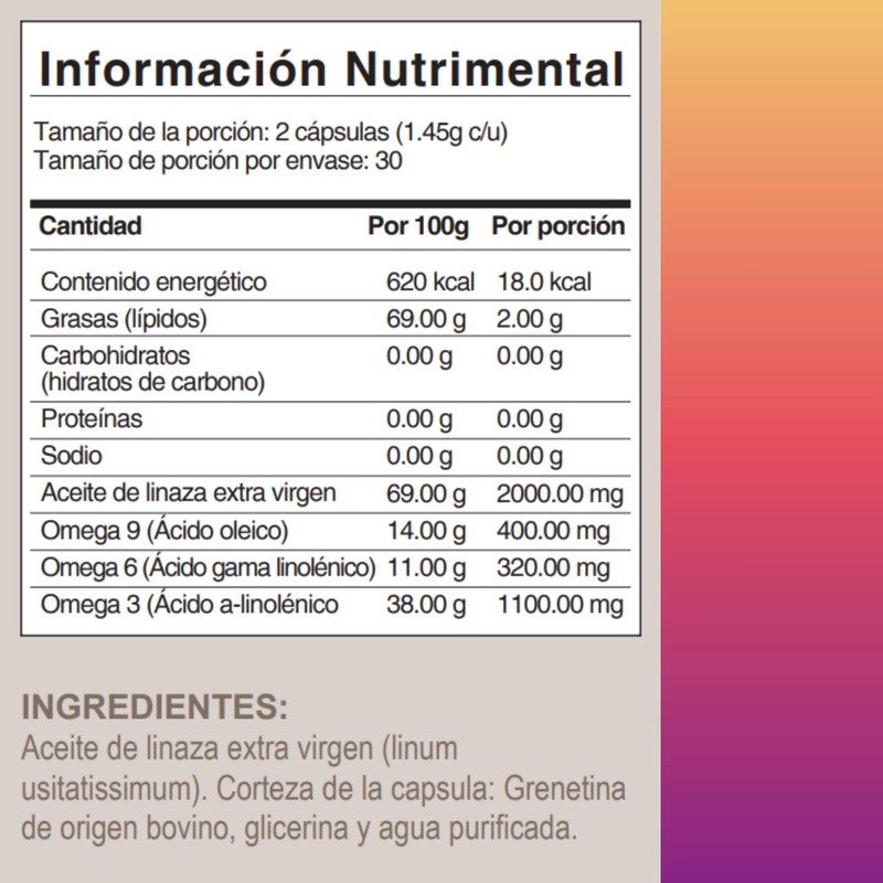 Pharmadan Flaxseed Oil, Omega 3-6-9, 60 cápsulas, Aceite de Linaza