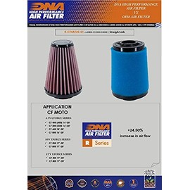 DNA High Performance Air Filter Compatible for CF MOTO ATV CForce CF800 (16-24) R-CF4AT20-01