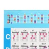 Guitar Chord Poster 56 Colour Coded Coated Paper Educational Reference