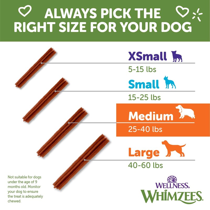Whimzees Wellness Stix Dog Dental Treats, Medium Size Stick, (14