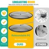 Angooni Unbreakable Convex Mirror 18 inch Safety Mirror - Lightweight