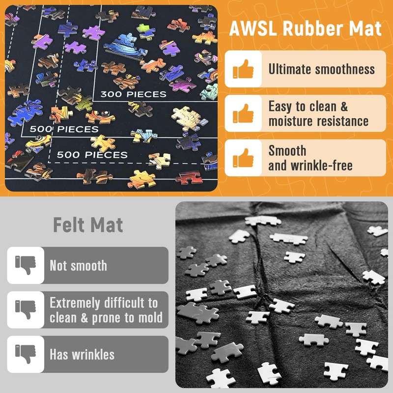 1500 Pieces 46" x 26 "Puzzle Mat Roll Up, Puzzle