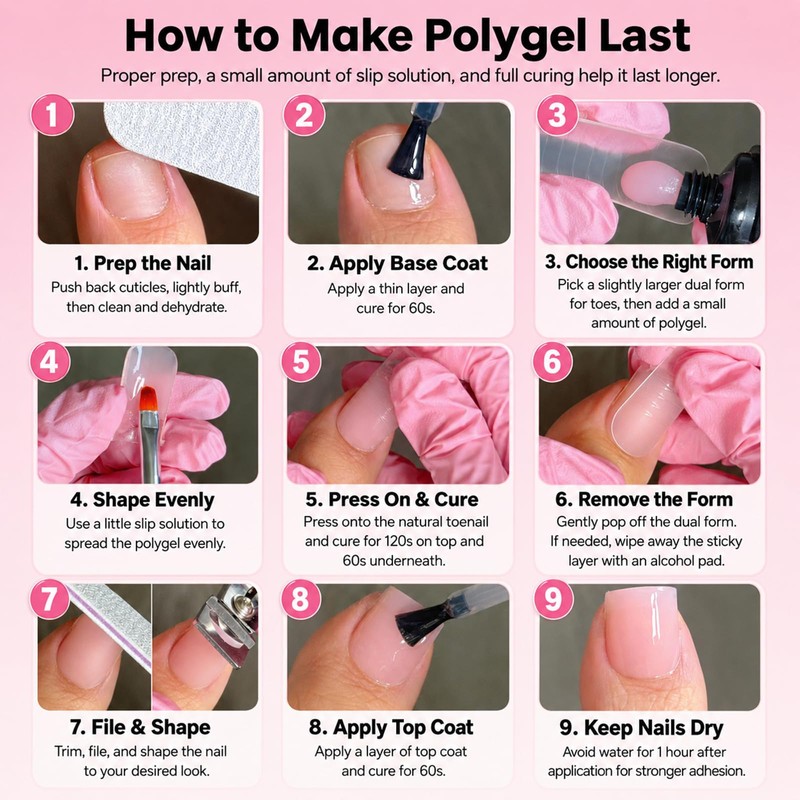 GlimightyX Polygel Toenail Kit, Clear White Pink with Toe Dual