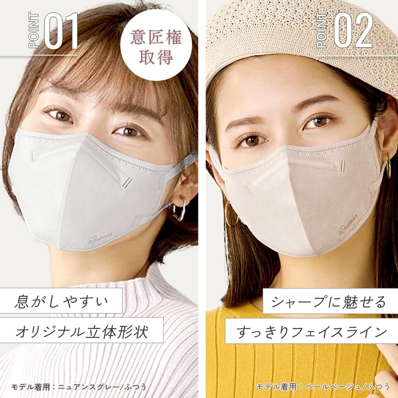 Iris Ohyama RN-F32SXN Non-woven 3D Mask, 3D Mask, 64 Pieces,