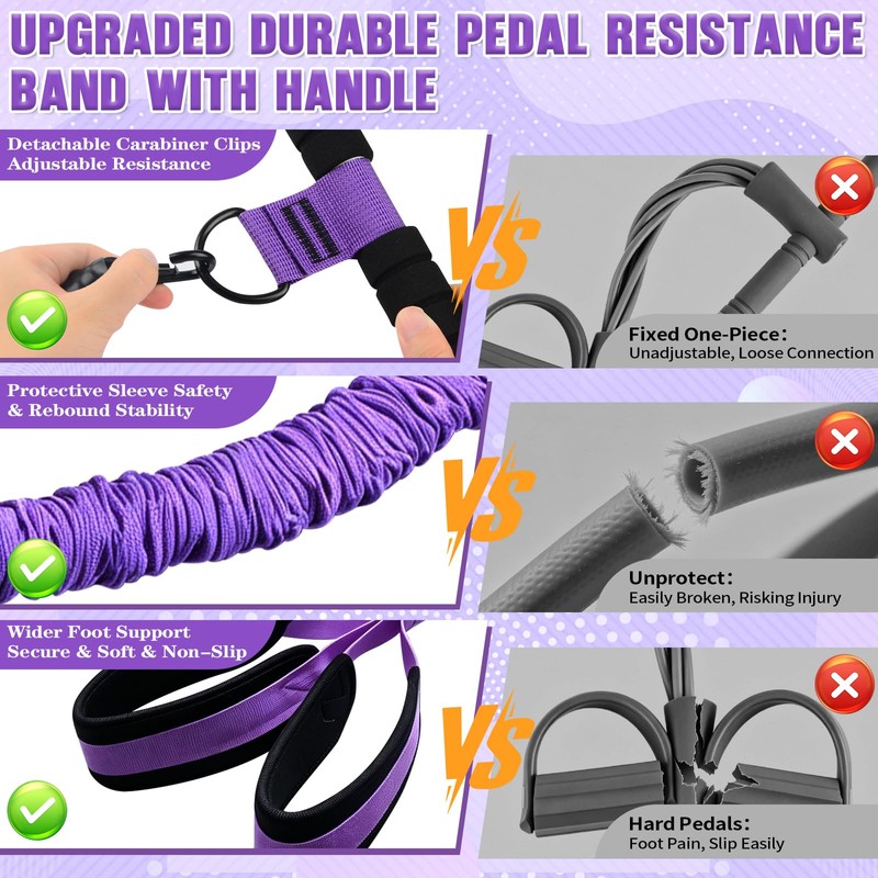 Upgraded Durable Pedal Resistance Band with Handle, 75LBS Adjustable 3