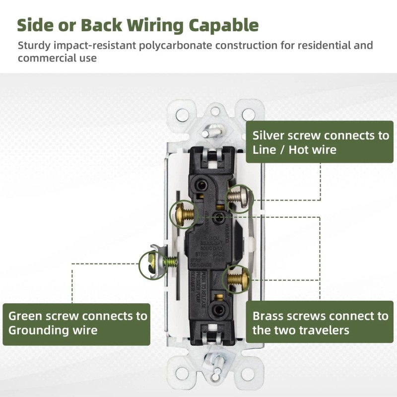 Smart-us 10 Pack Decorator Paddle Rocker Light Switch Residential Grade,15A